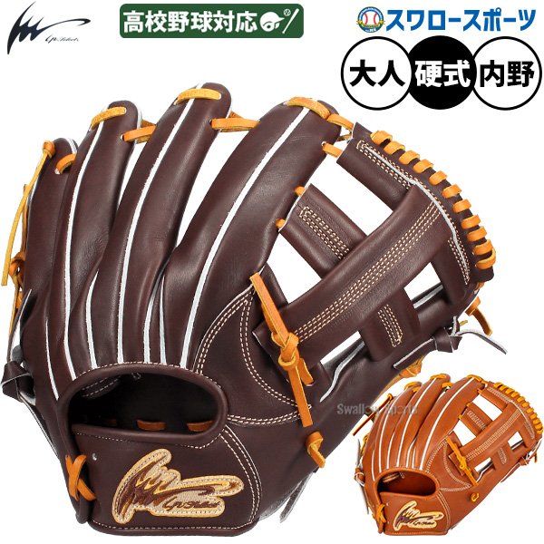 Ip.1050-18-Gr(十河モデル)の製品画像